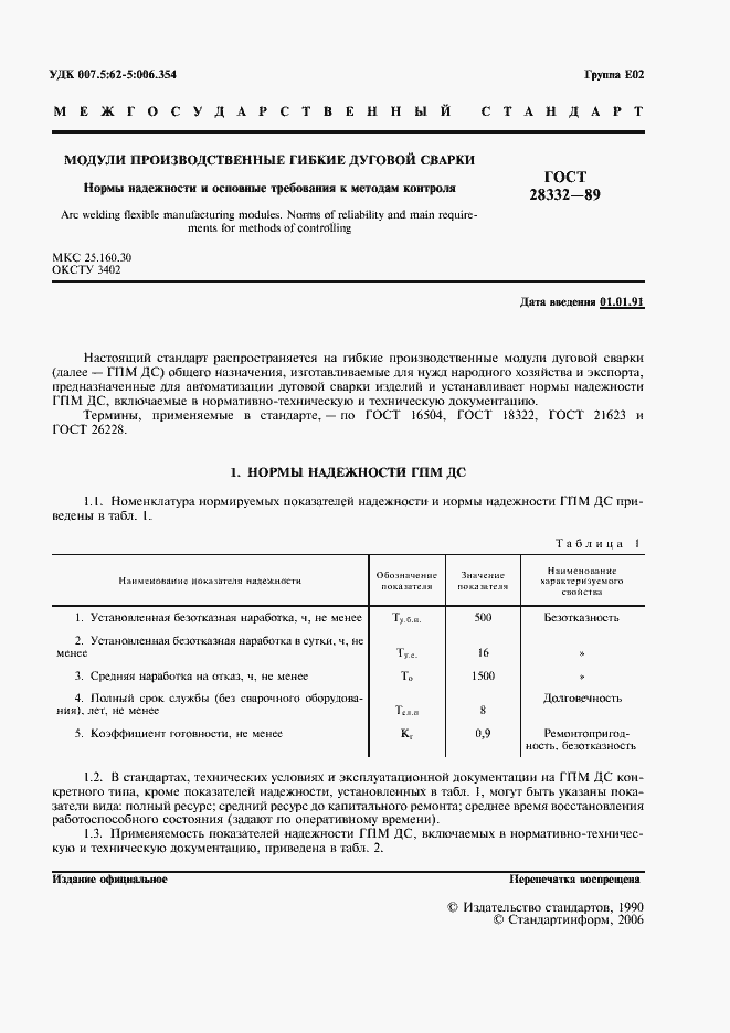 Страница 2 ГОСТ 28332-89