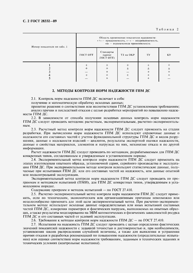 Страница 3 ГОСТ 28332-89