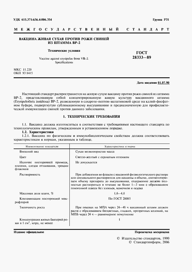 Страница 2 ГОСТ 28333-89