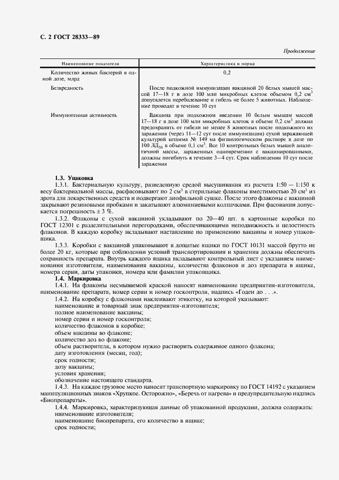 Страница 3 ГОСТ 28333-89