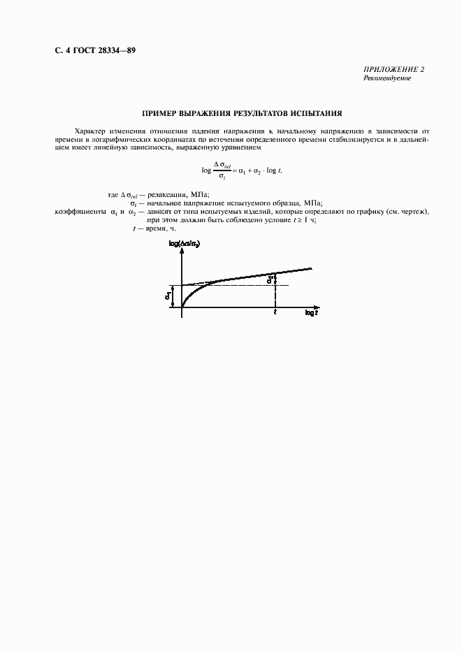 Страница 5 ГОСТ 28334-89
