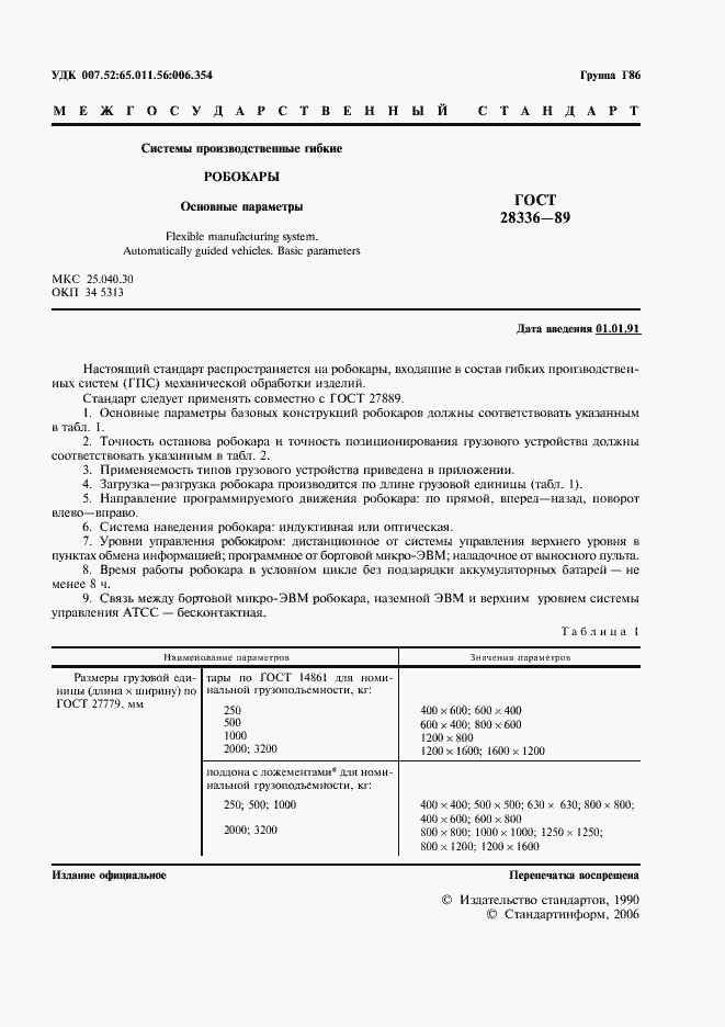 Страница 2 ГОСТ 28336-89