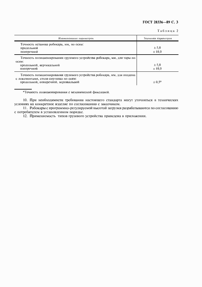 Страница 4 ГОСТ 28336-89