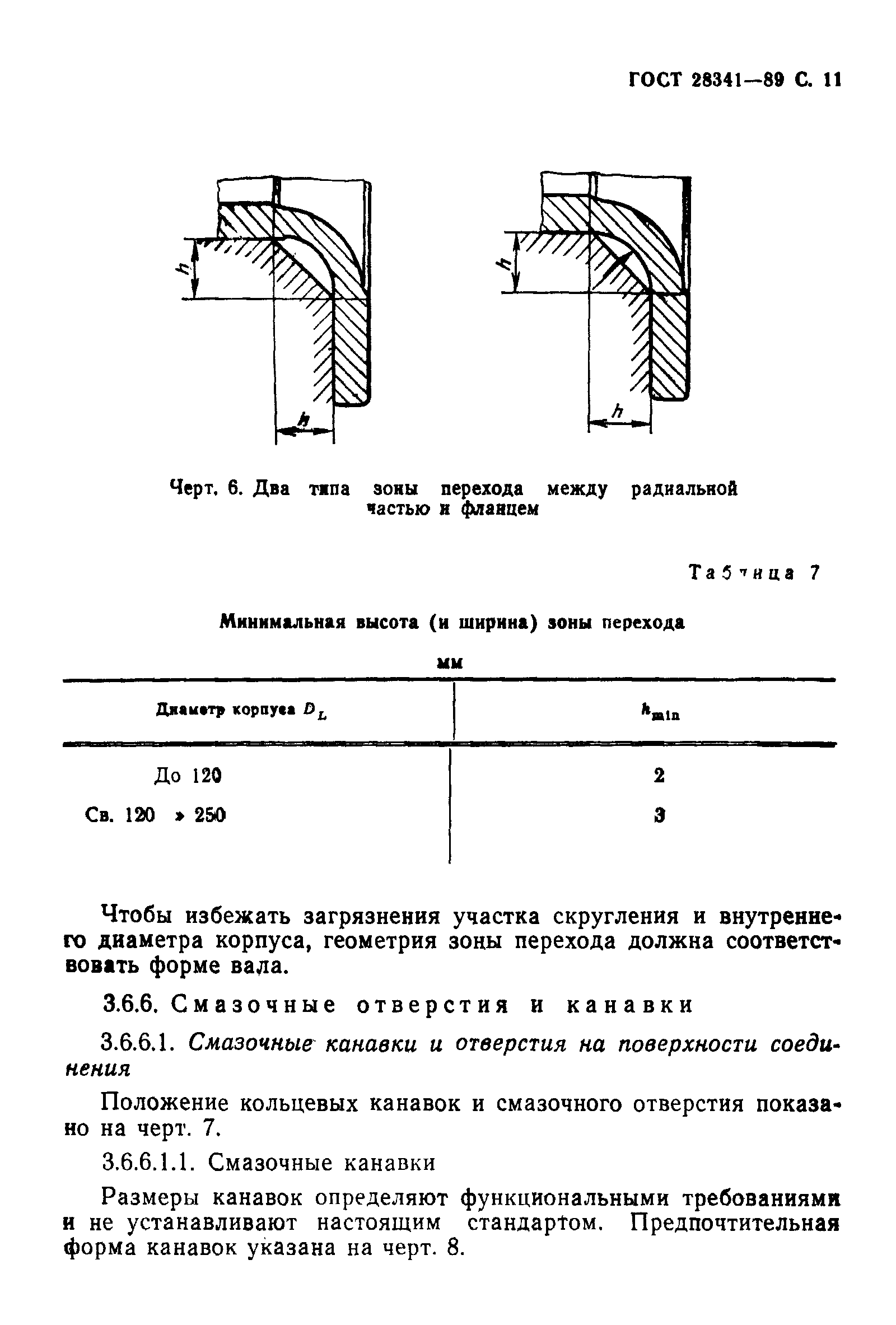 Страница 12 ГОСТ 28341-89