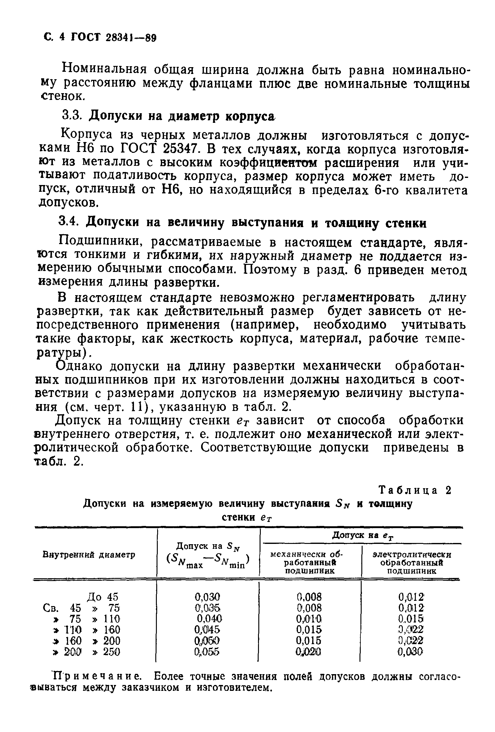 Страница 5 ГОСТ 28341-89