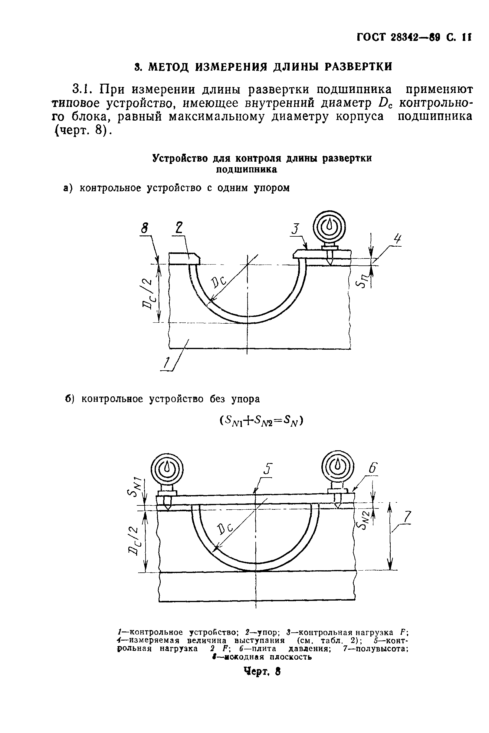 Страница 12 ГОСТ 28342-89