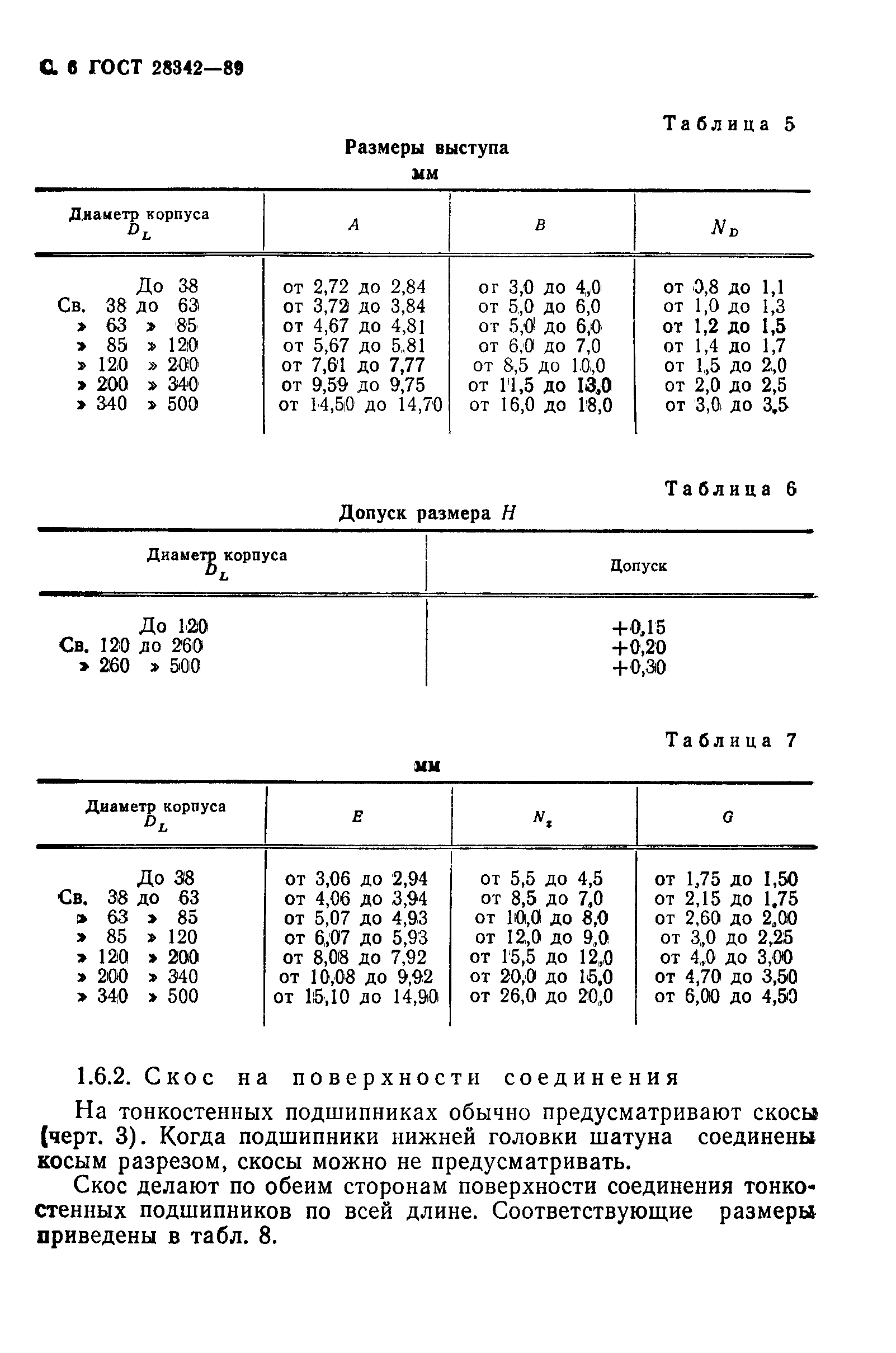 Страница 7 ГОСТ 28342-89
