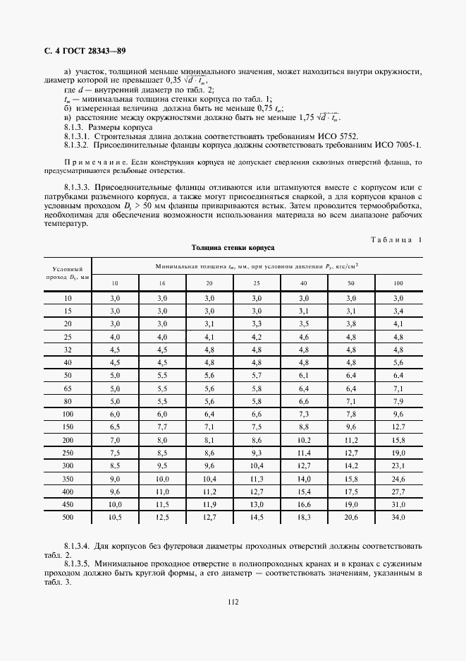 Страница 4 ГОСТ 28343-89