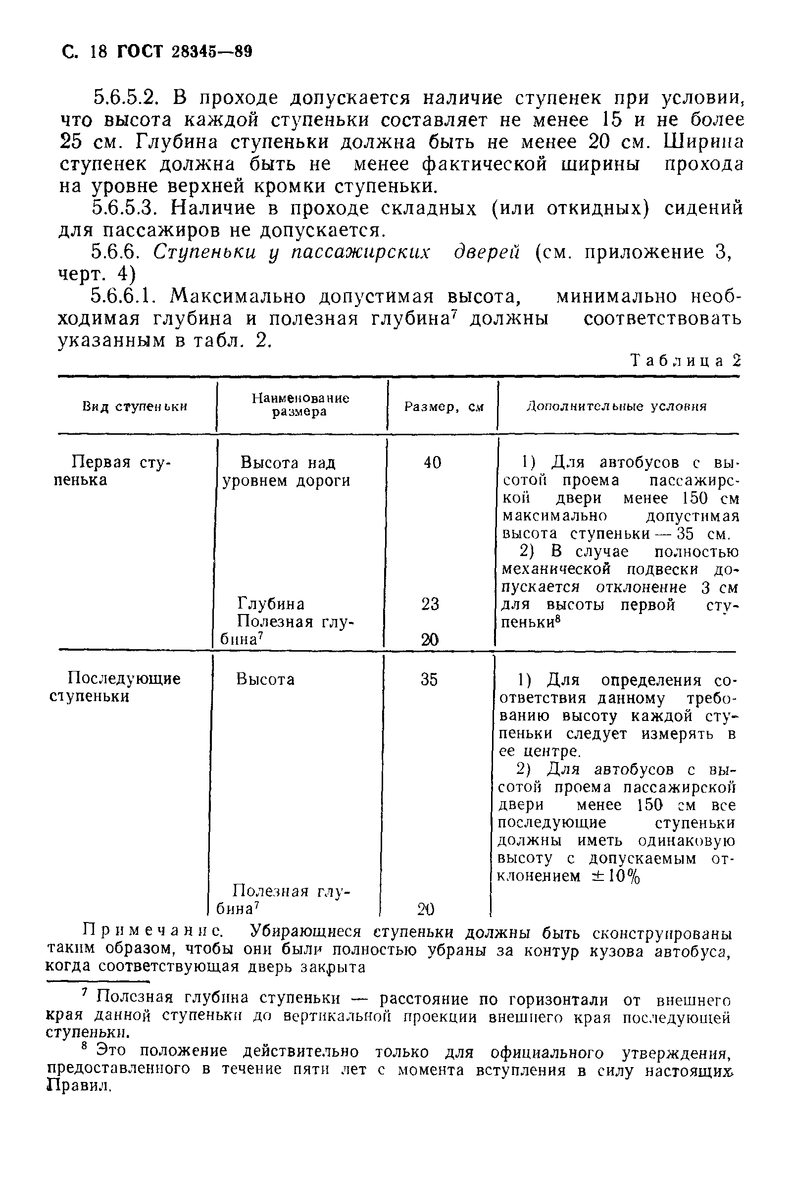 Страница 19 ГОСТ 28345-89