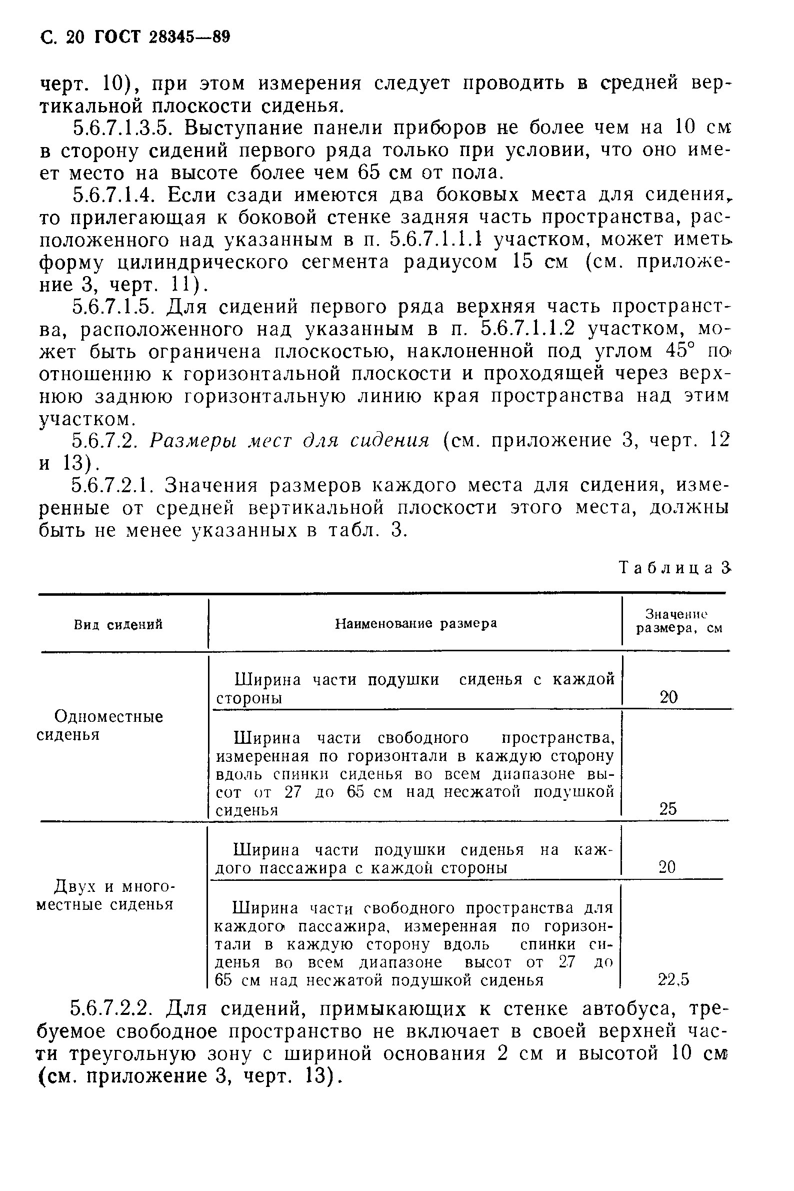 Страница 21 ГОСТ 28345-89