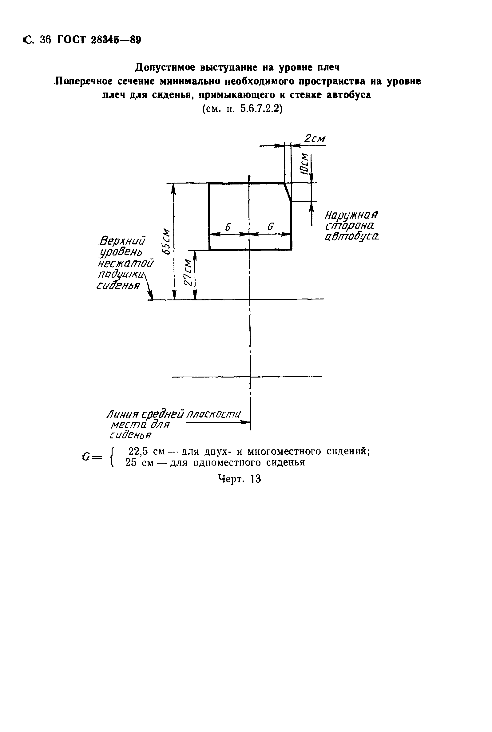 Страница 37 ГОСТ 28345-89