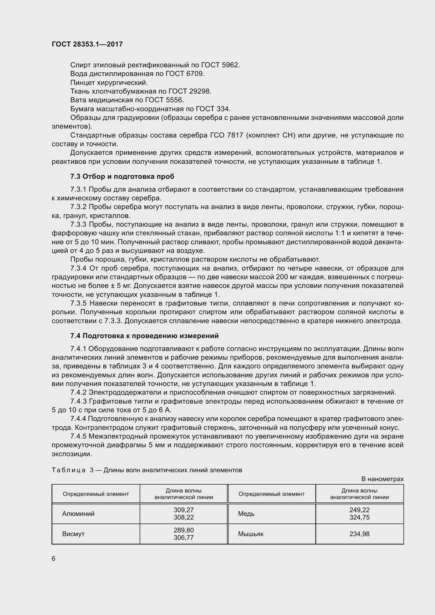 Страница 12 ГОСТ 28353.1-2017