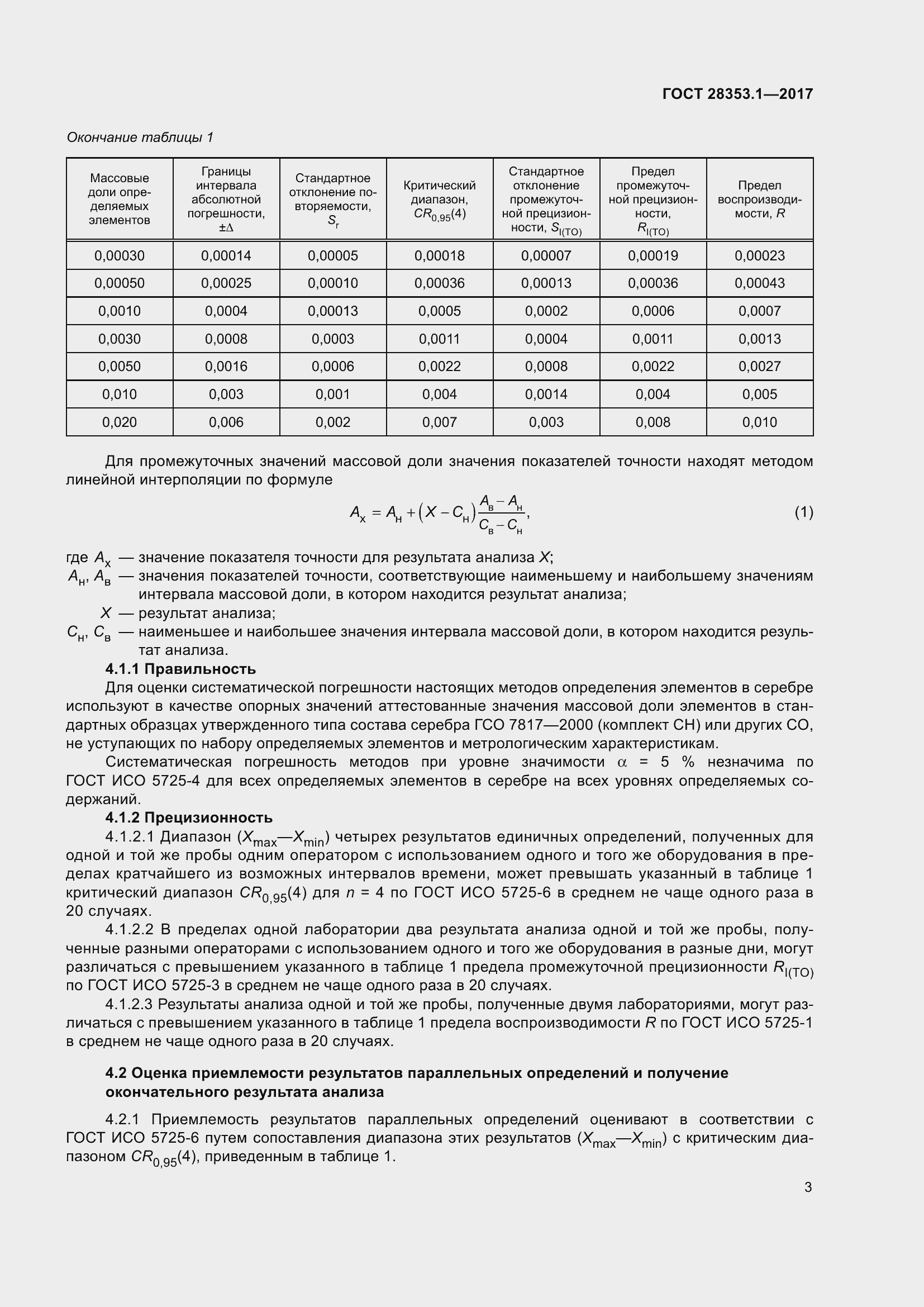 Страница 9 ГОСТ 28353.1-2017