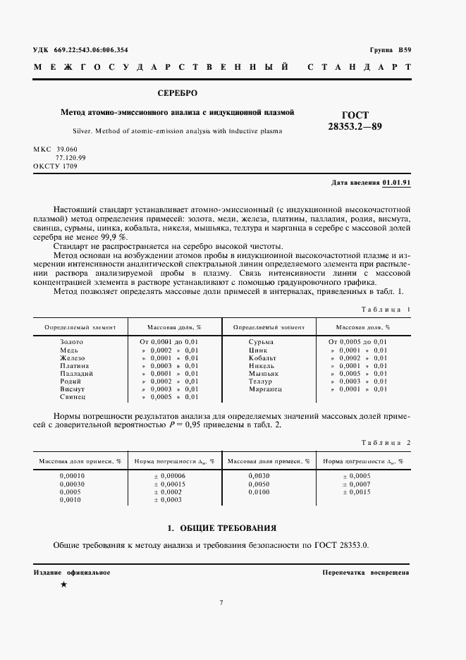 Страница 1 ГОСТ 28353.2-89