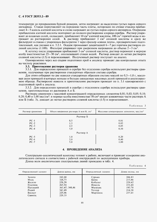 Страница 4 ГОСТ 28353.2-89