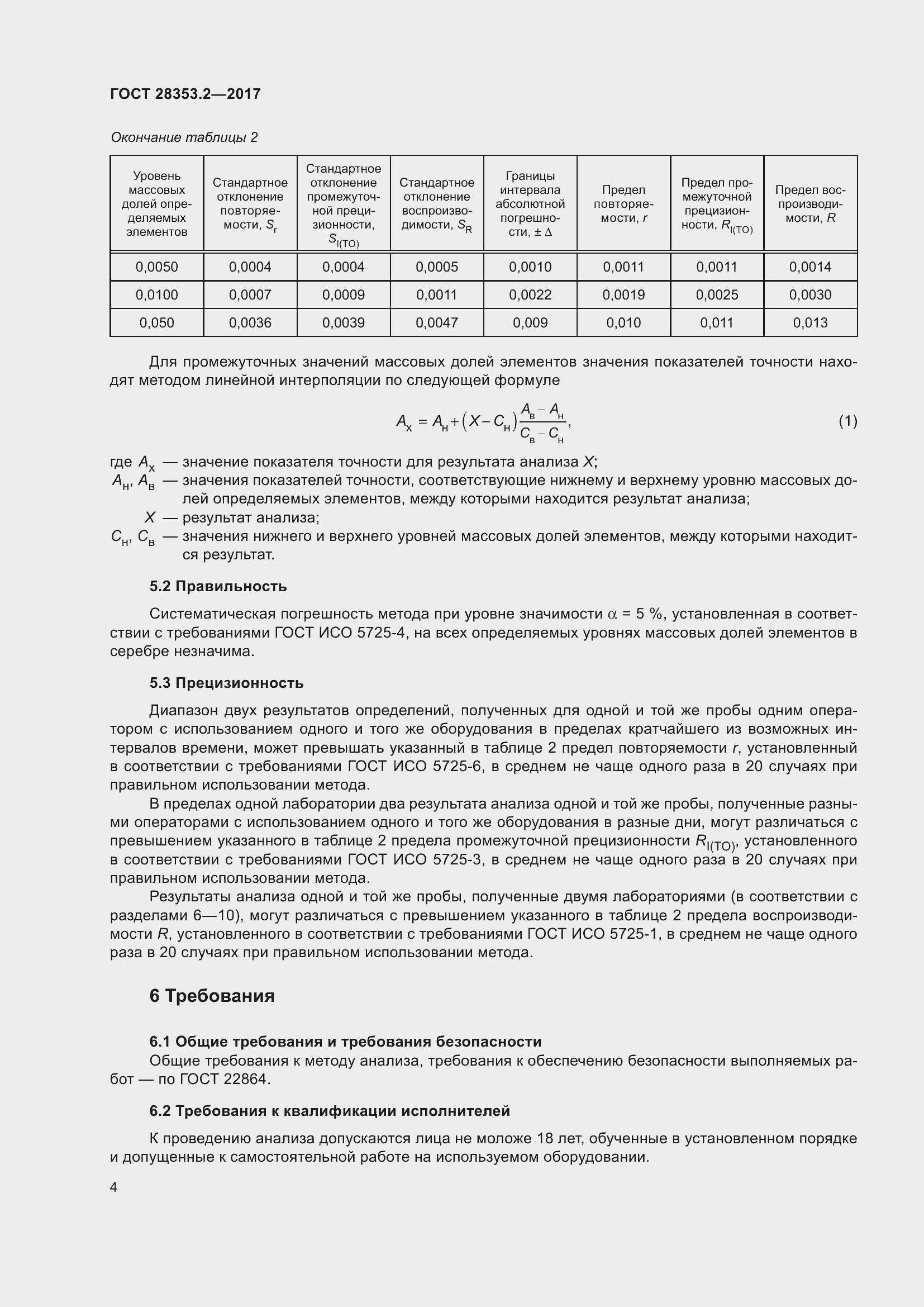 Страница 10 ГОСТ 28353.2-2017
