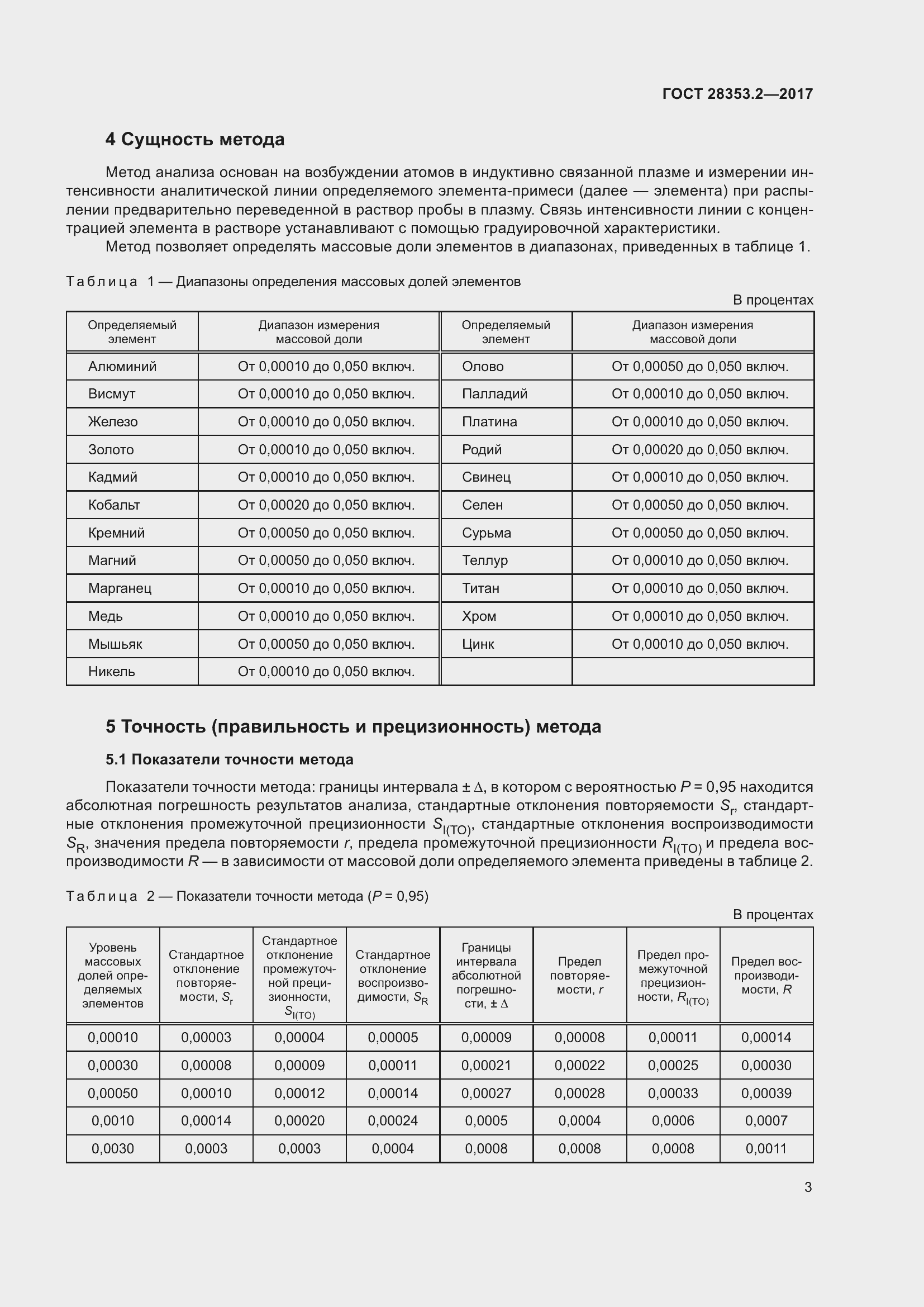 Страница 9 ГОСТ 28353.2-2017