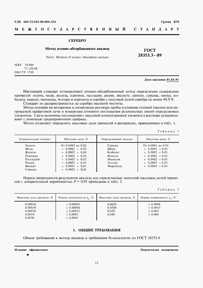 Страница 1 ГОСТ 28353.3-89