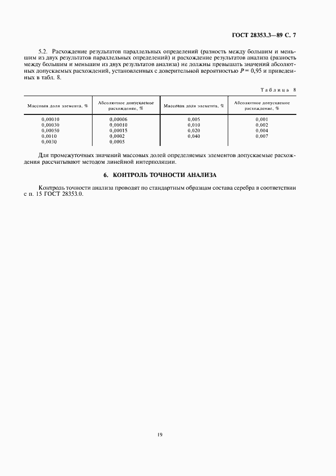 Страница 7 ГОСТ 28353.3-89