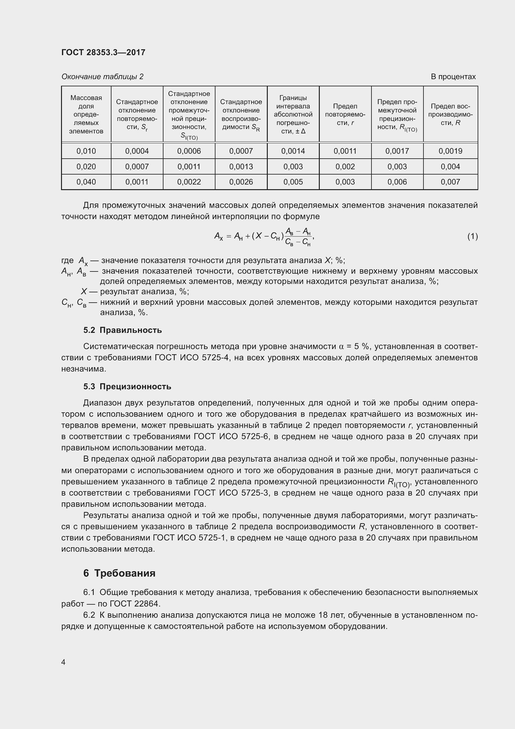 Страница 10 ГОСТ 28353.3-2017