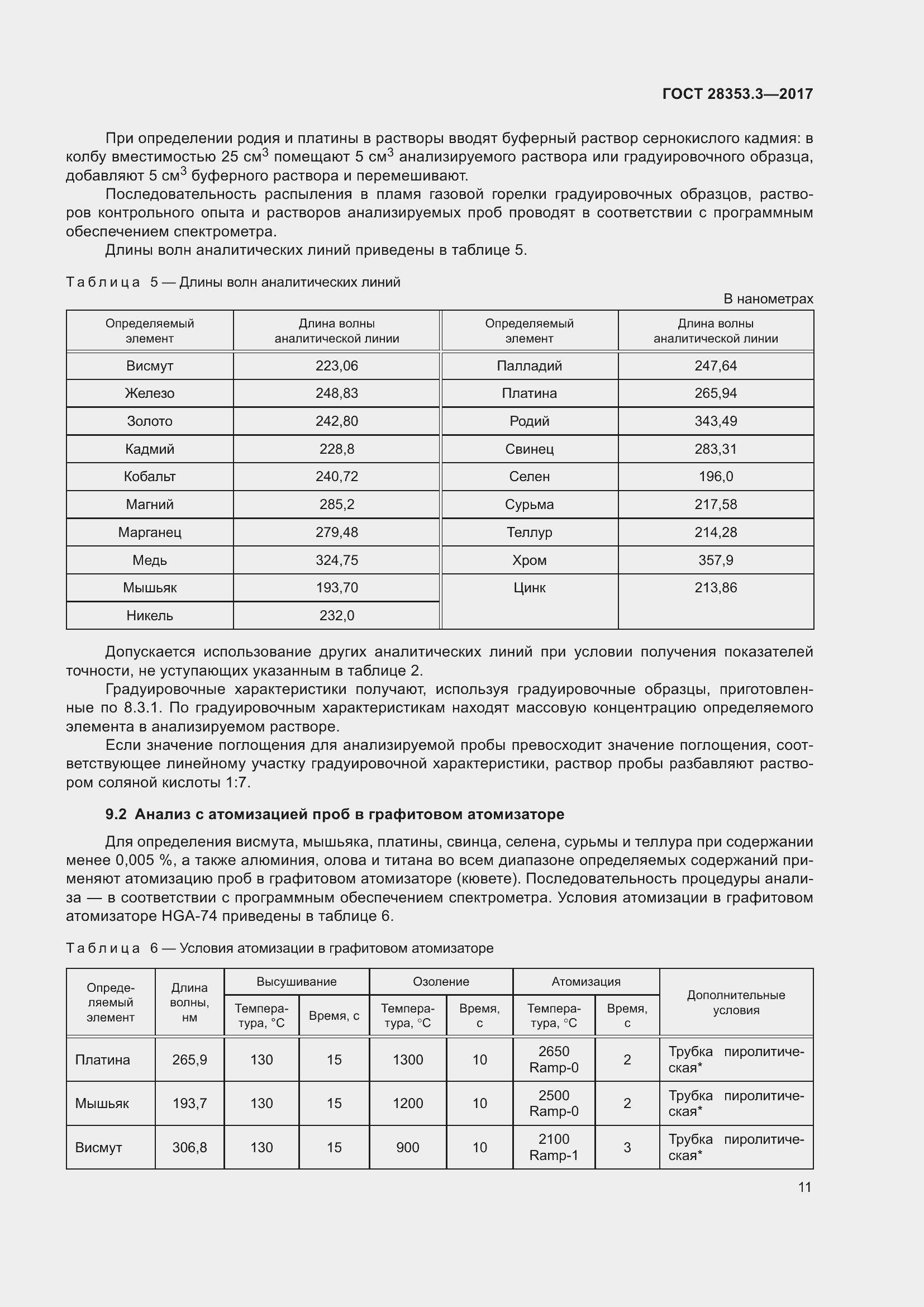 Страница 17 ГОСТ 28353.3-2017
