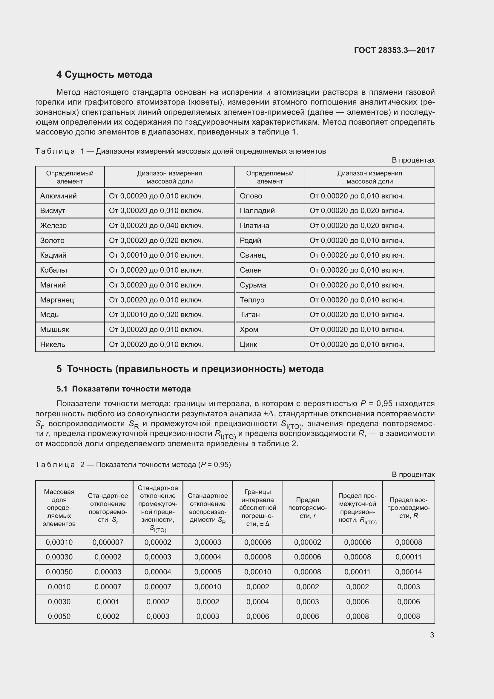 Страница 9 ГОСТ 28353.3-2017