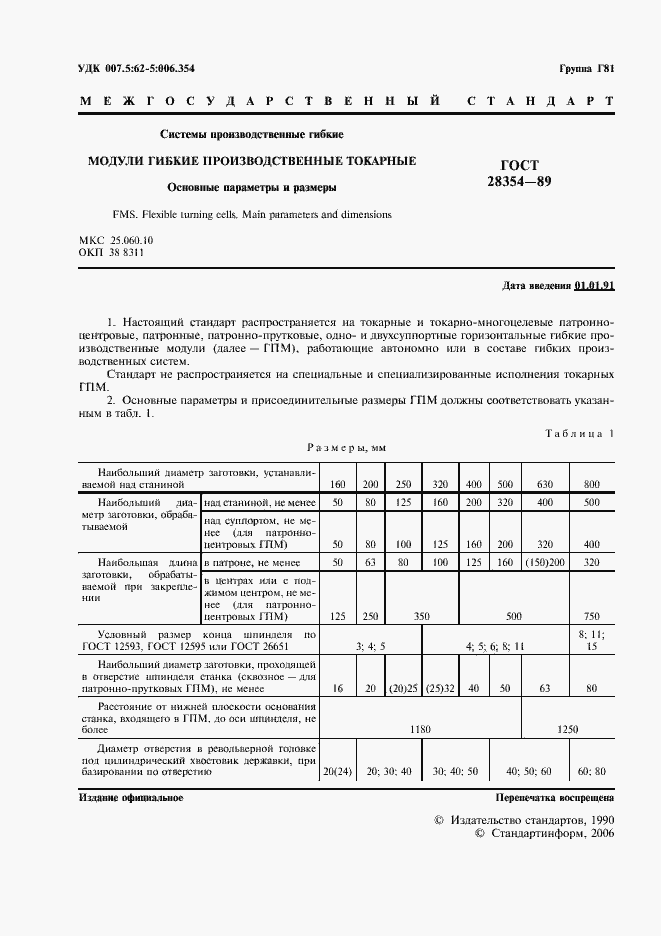 Страница 2 ГОСТ 28354-89