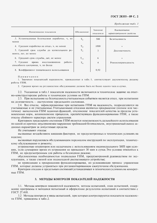Страница 3 ГОСТ 28355-89