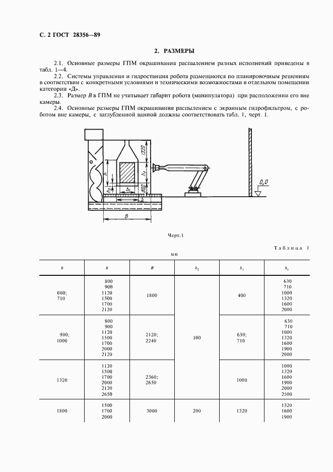 Страница 3 ГОСТ 28356-89