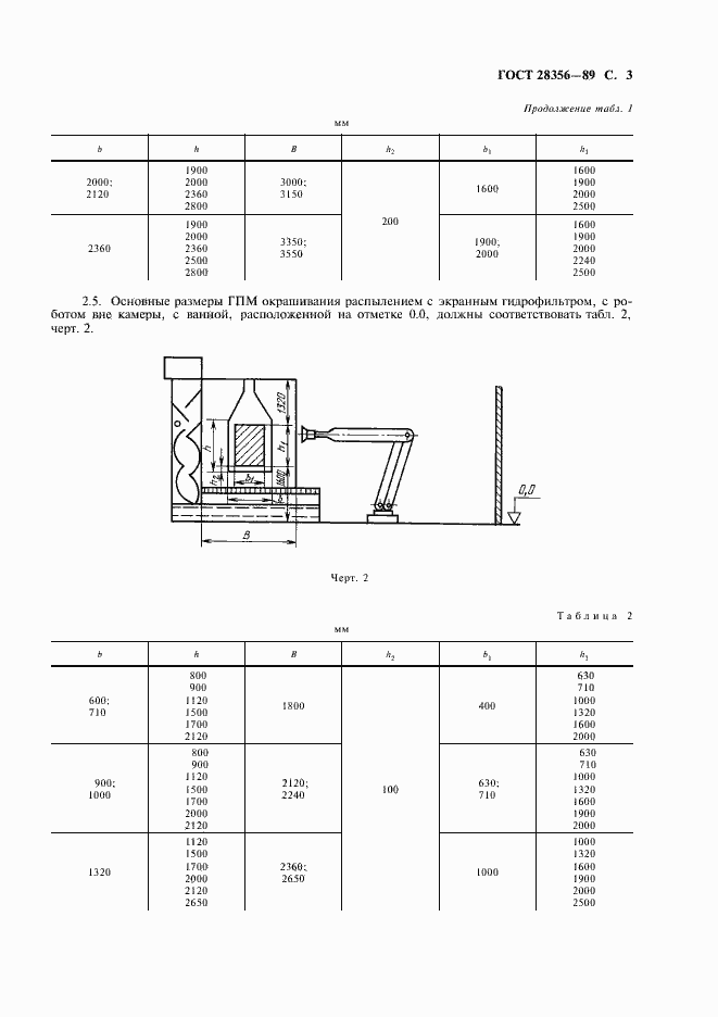 Страница 4 ГОСТ 28356-89