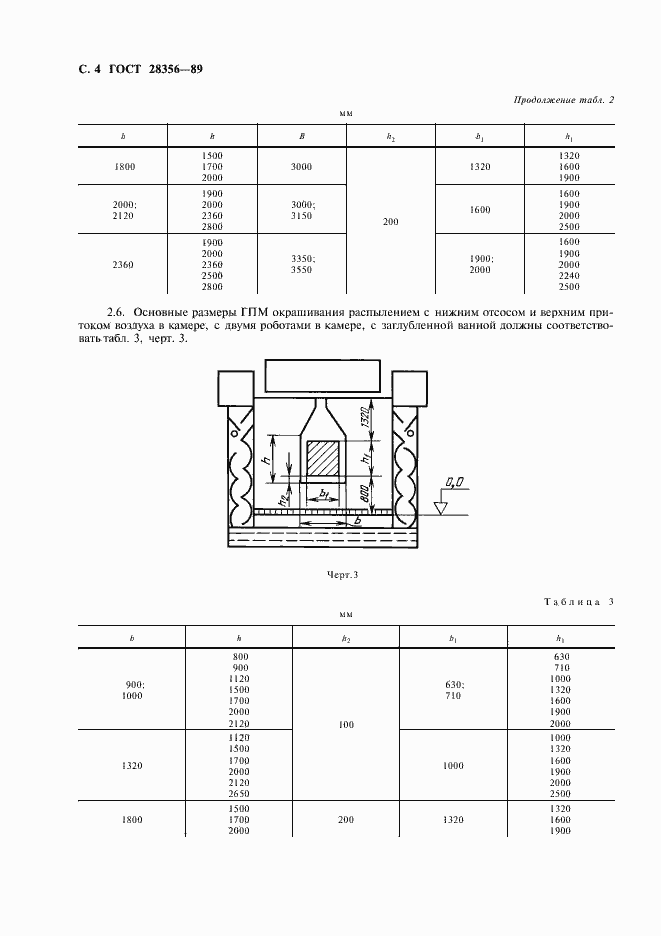 Страница 5 ГОСТ 28356-89