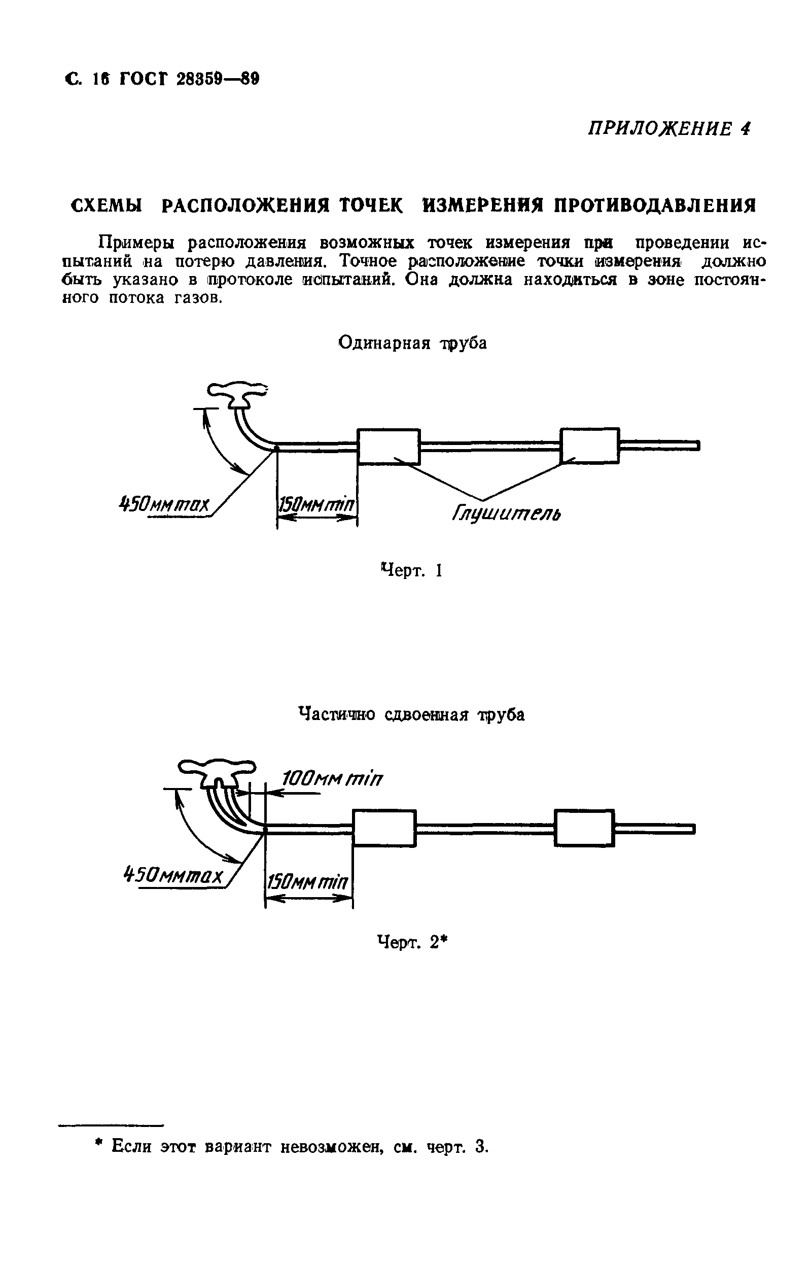 Страница 17 ГОСТ 28359-89