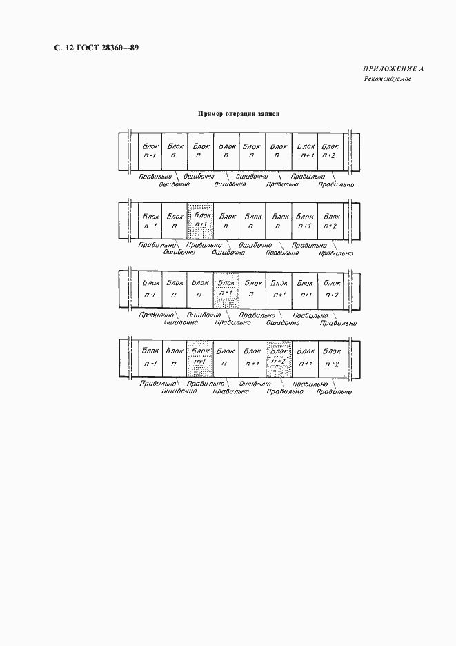 Страница 13 ГОСТ 28360-89