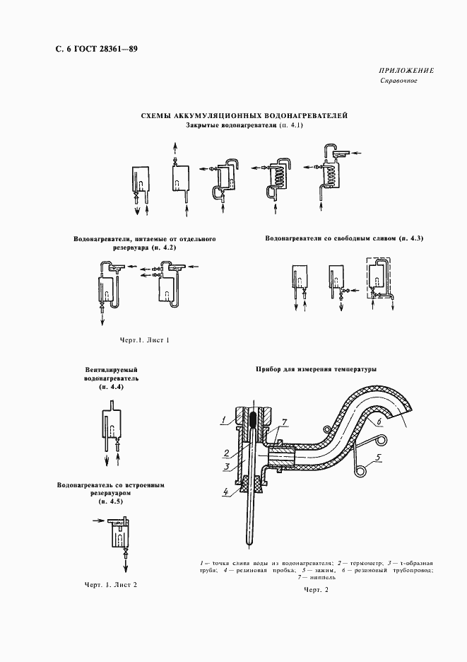 Страница 7 ГОСТ 28361-89