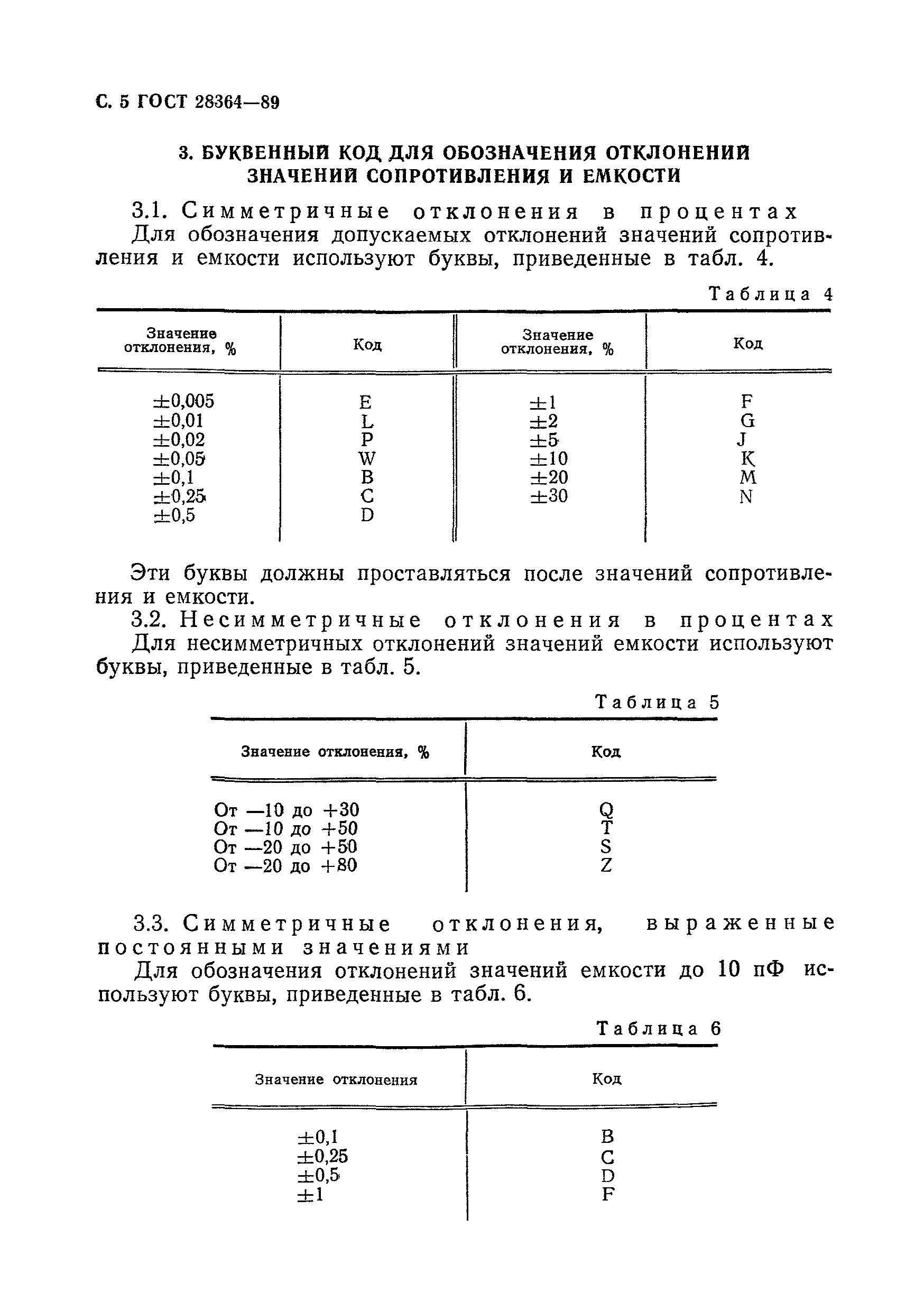 Страница 6 ГОСТ 28364-89