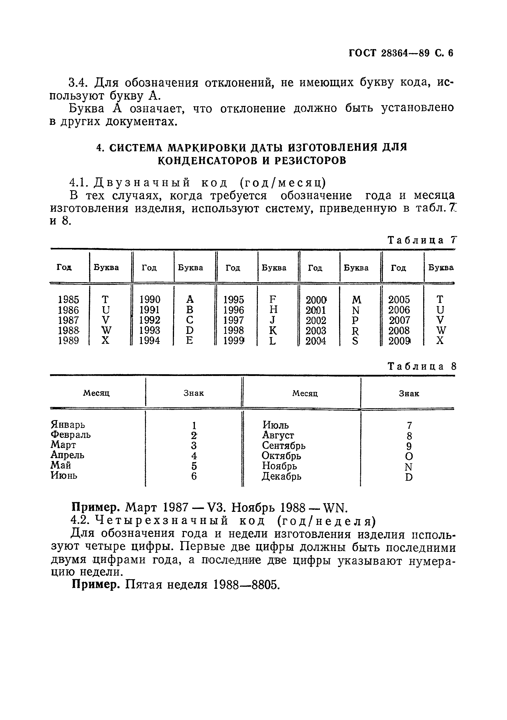 Страница 7 ГОСТ 28364-89