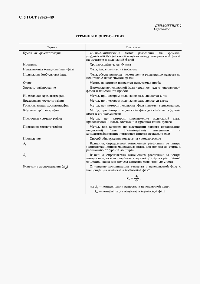 Страница 6 ГОСТ 28365-89