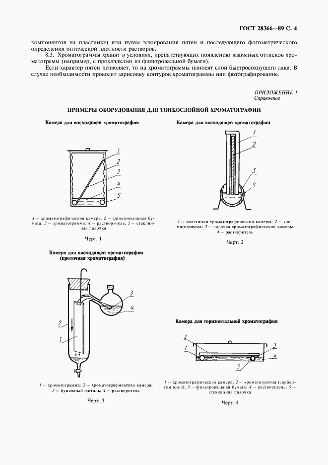 Страница 5 ГОСТ 28366-89