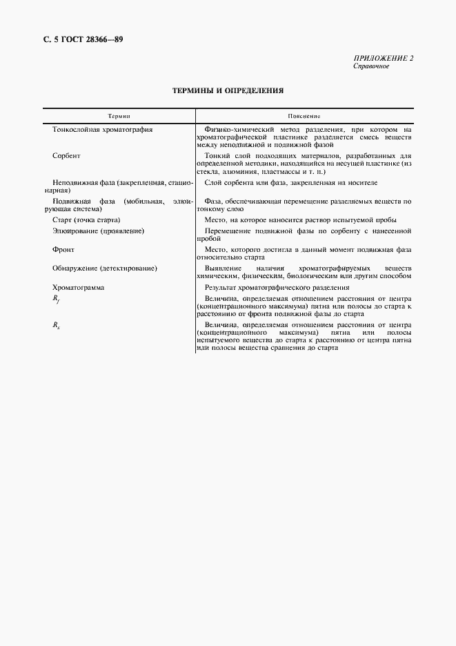 Страница 6 ГОСТ 28366-89