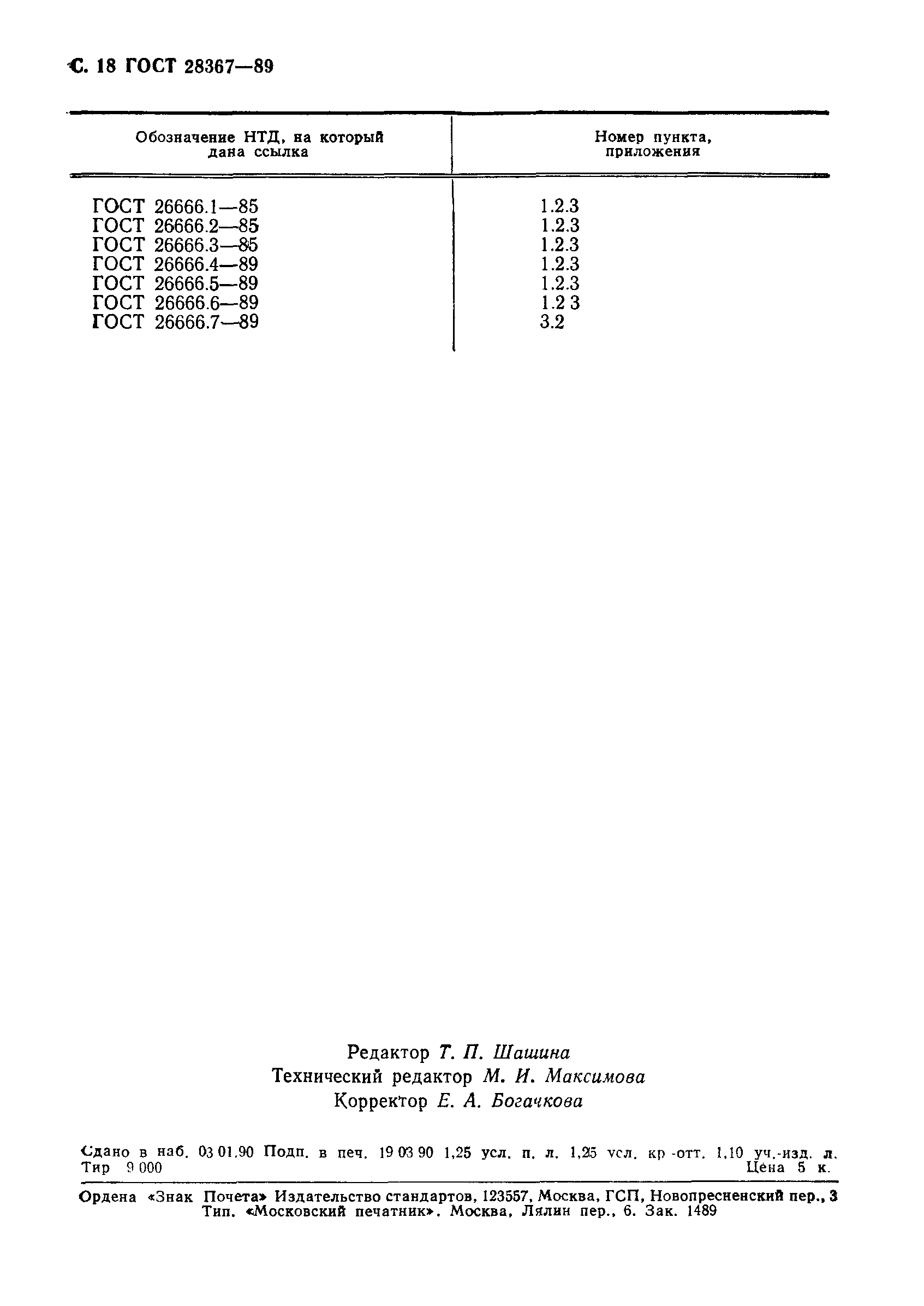 Страница 21 ГОСТ 28367-89