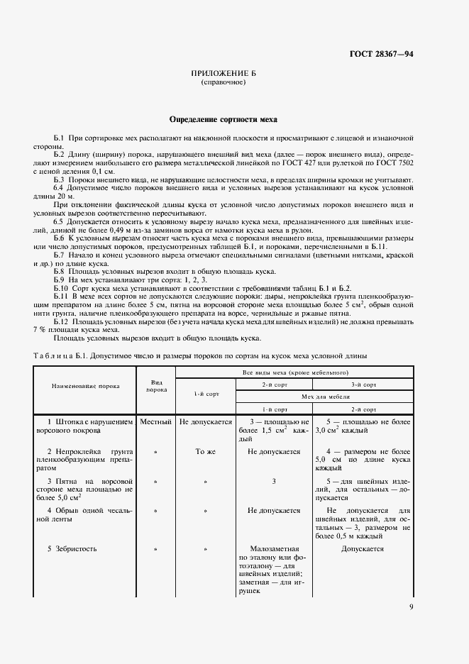 Страница 12 ГОСТ 28367-94