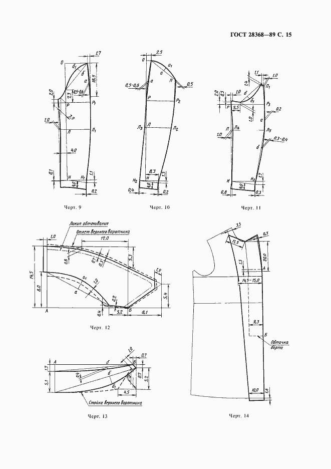 Страница 16 ГОСТ 28368-89