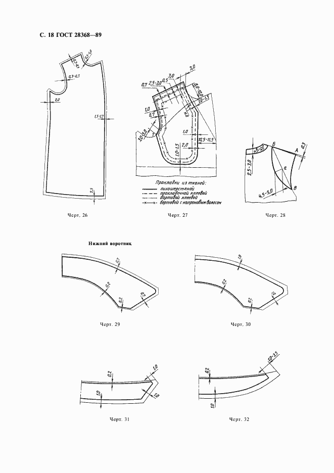 Страница 19 ГОСТ 28368-89