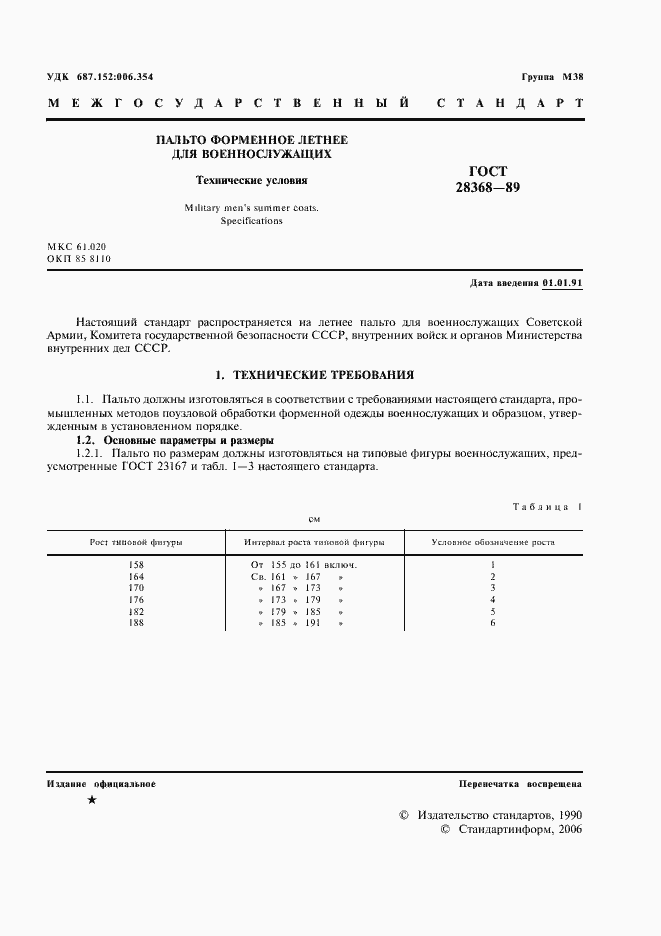 Страница 2 ГОСТ 28368-89
