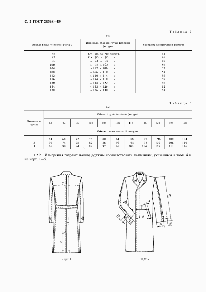 Страница 3 ГОСТ 28368-89
