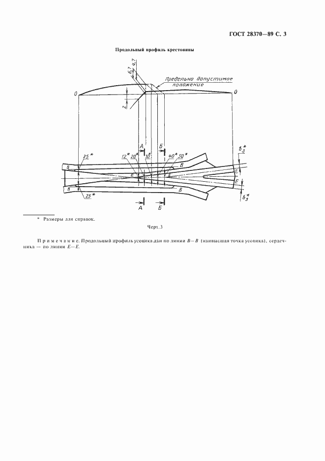 Страница 4 ГОСТ 28370-89