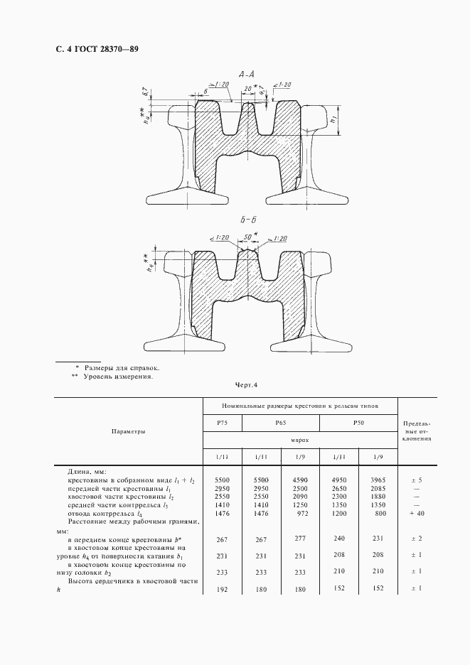 Страница 5 ГОСТ 28370-89
