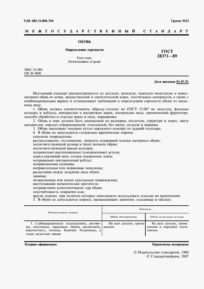 Страница 2 ГОСТ 28371-89