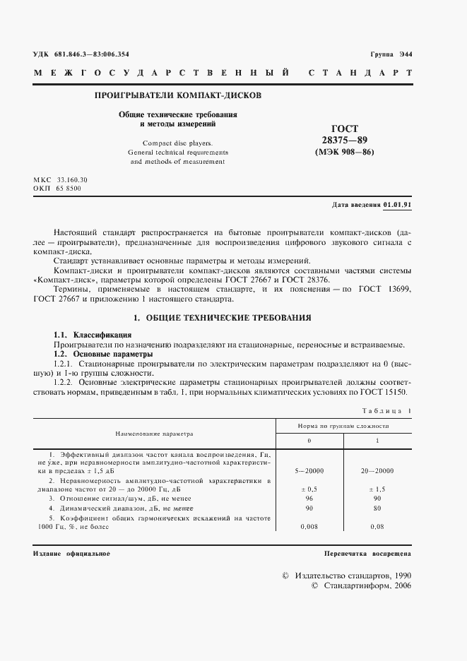 Страница 3 ГОСТ 28375-89