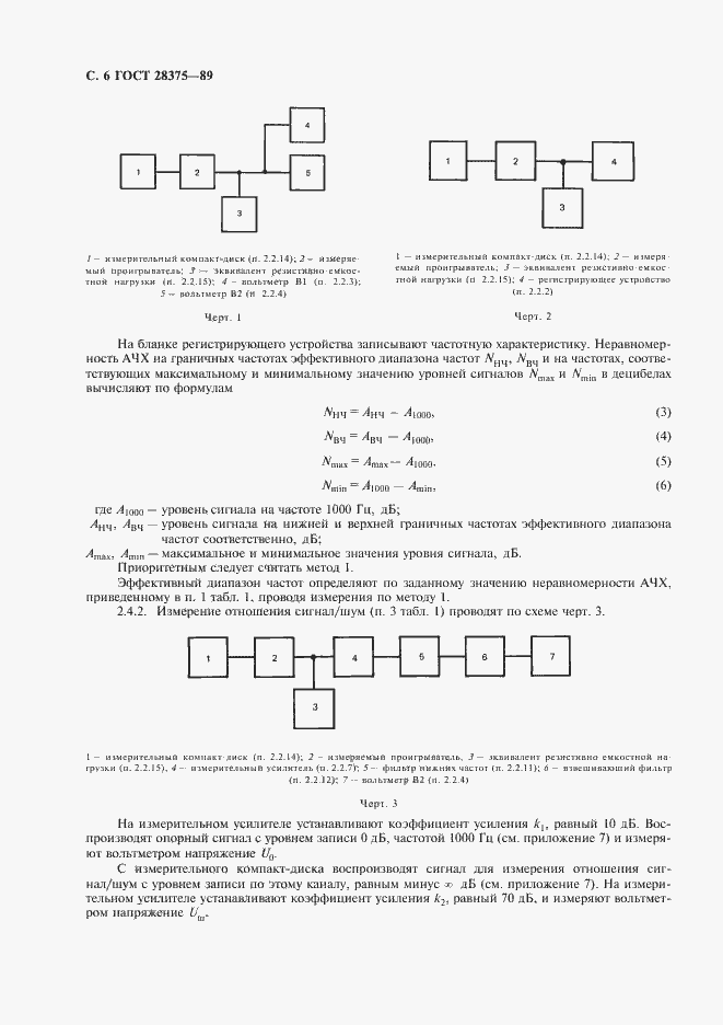 Страница 8 ГОСТ 28375-89